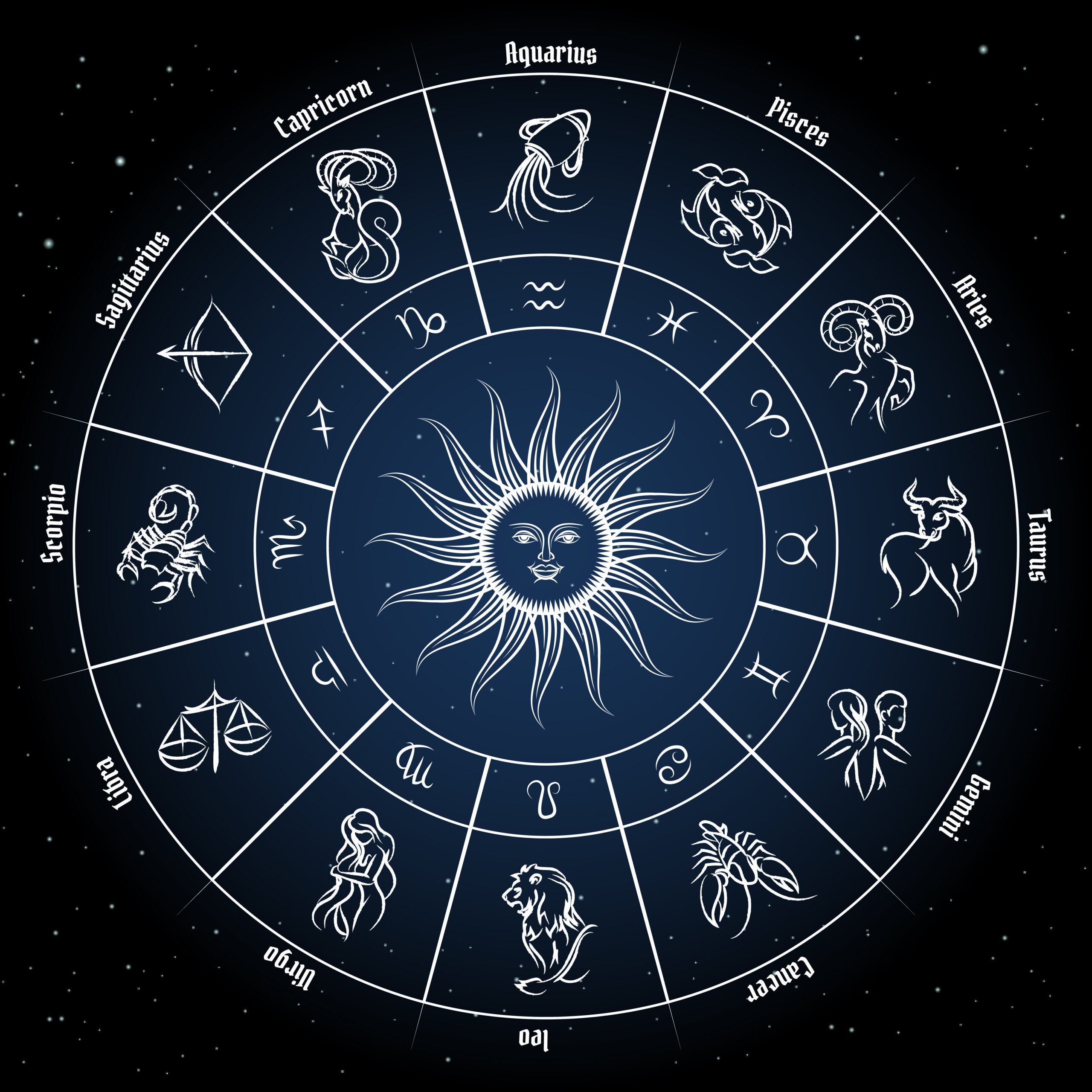 Horoscope Today, 15th July 2025: Tuesday Brings Good Fortune for These Zodiac Signs