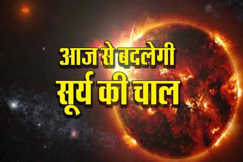 Mithun Kark Singh should be vigilant, Virgo, Balance, Scorpion Promotion in career, wealth gains
