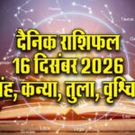 Zodiac Insights: Leo's Special Day, Virgo's Tuesday Boost 21 Zodiac Insights: Leo's Special Day, Virgo's Tuesday Boost