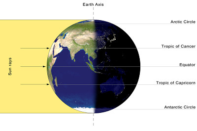 Vernal Equinox 2026: What to Expect This Spring